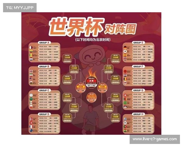 2022卡塔尔世界杯中国队未能晋级赛程分析与回顾 2022卡塔尔世界杯中国队未能晋级赛程分析与回顾